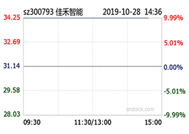 J9集团智能前三季度净利同比增24%
